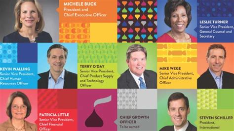 New Hershey CEO Michele Buck Names Exec Team | Progressive Grocer