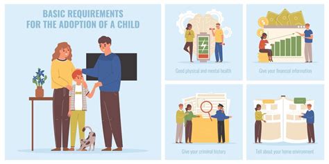 Free Vector | Child adoption from orphanage requirements flat infographic poster with adoptive ...