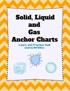 Use these colorful states of matter anchor charts to serve as reminders ...