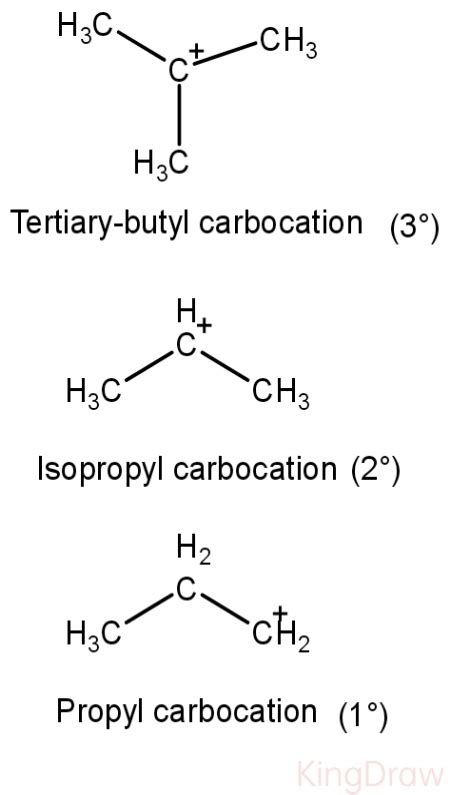 Why is tertiary carbocation more stable than primary carbocation yet ...