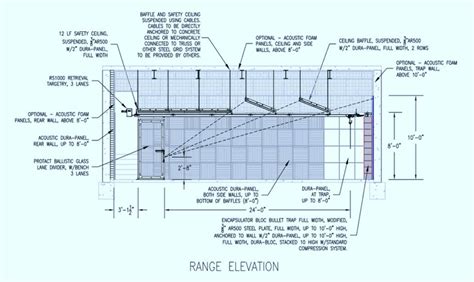 Webinar: How Do I Build A Home Indoor Shooting Range - Range Systems