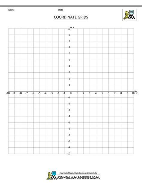 Coordinate Plane Grid | Coordinate grid, Coordinate plane graphing ...