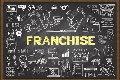 3 Main Types of Franchises - 3 Franchise Models explained