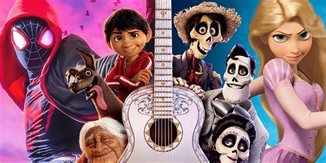 The Best Animated Movies of the 2010s