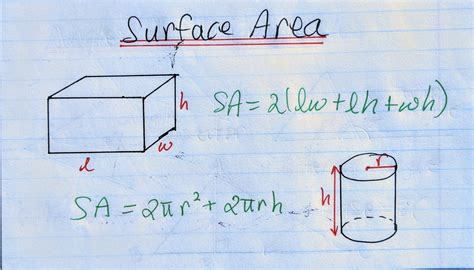 How To Find Surface Area Math