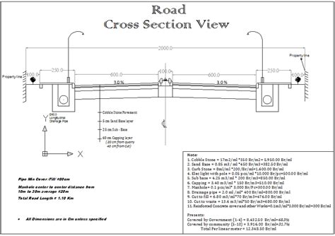 Road section details dwg, Road cross section view detail dwg file - Cadbull