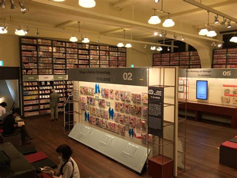 Kyoto International Manga Museum | Japan Tours