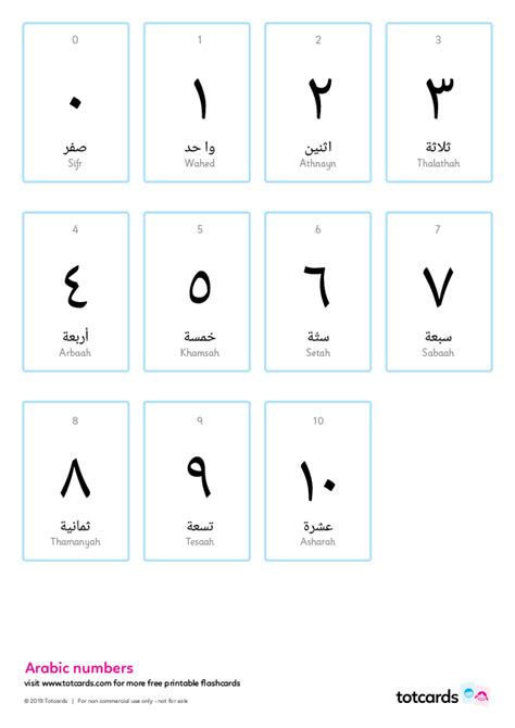 Printable Arabic Numbers - Printable Word Searches