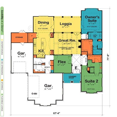 Luxury Ranch Style House Plans with Two Master Suites - New Home Plans Design