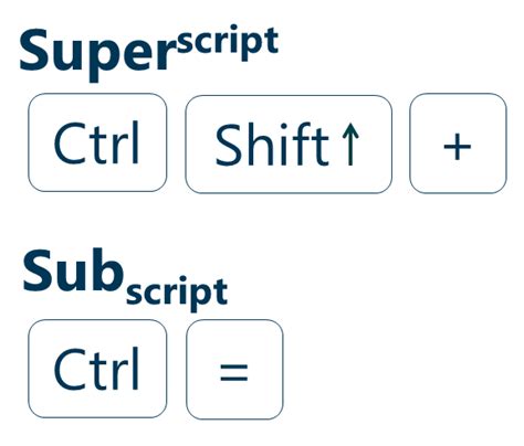 Superscript in PowerPoint - Next generation tools for Microsoft Office