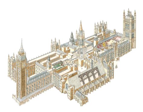 The Palace of Westminster – How It Works