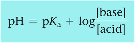 pH of a Buffer Solution - Chemistry Steps