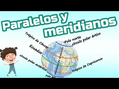 filtrar Viaje Podrido mapa de meridianos y paralelos del mundo Terrible ...