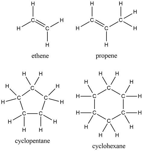 The compound ethene is commonly known as ethylene. Ethylene | Quizlet