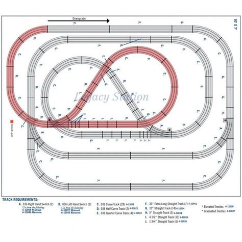 Lionel Trains Fastrack The Big Climb Layout #modeltrains | Lionel ...