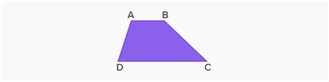 14 Trapezoid Examples in Real Life – StudiousGuy