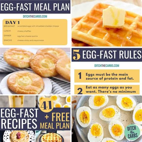 41+ Keto Egg Fast Recipes (Rules And Meal Plan) + FAQ 101