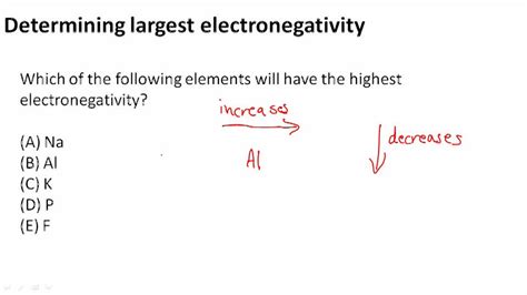 Periodic Trends: Electronegativity | CK-12 Foundation