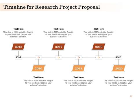 Research Project Proposal Powerpoint Presentation Slides | PowerPoint ...