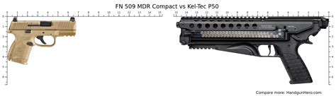 FN 509 MDR Compact vs Kel-Tec P50 size comparison | Handgun Hero