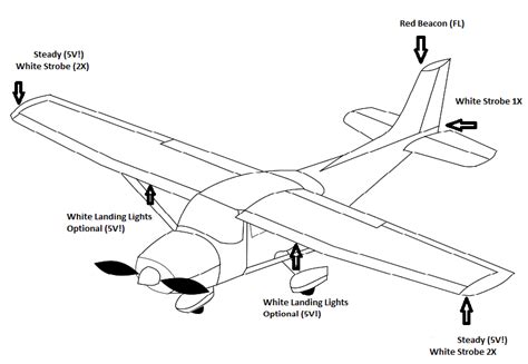 LED Airplane Lighting Circuit – Evan Designs