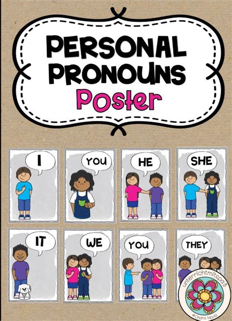 Personal Pronouns | Pronombres en inglés, Material escolar en ingles, Ingles basico para niños