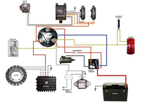 Basic Wiring Diagrams For Motorcycles