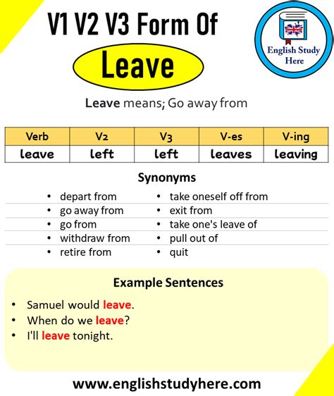 Past Tense of Leave, Past Participle of Leave, V1 V2 V3 V4 V5 Form of ...