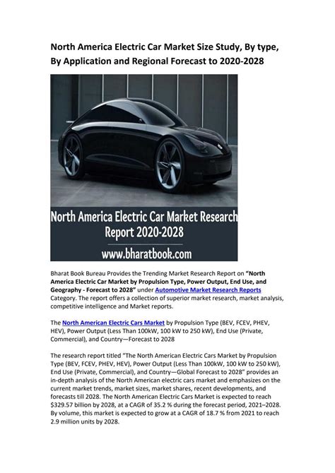 North America Electric Car Market Research Report 2020-2028 by James ...