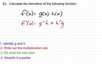 Sec 2-2 Derivative - Multiplication Rule | Educreations