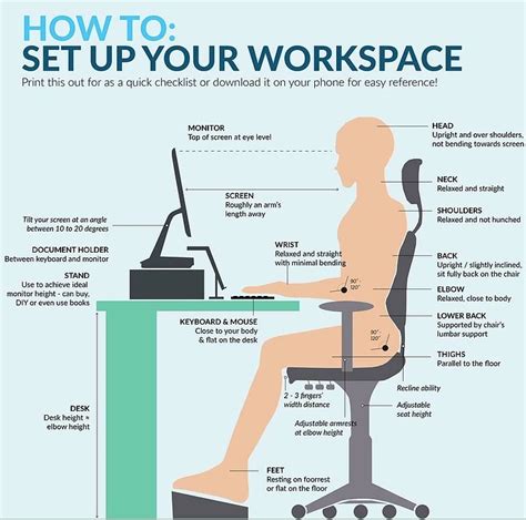 How To Setup An Ergonomic Workspace – Elevate Ergonomics