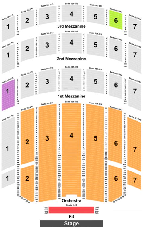 Radio City Music Hall Seating Chart 2nd Mezzanine | Elcho Table