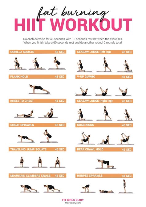 Circuit Training Workouts For Weight Loss At Home