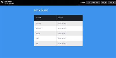 a table that is on top of a blue background with the words data table below it