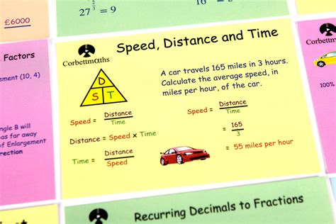 Revision Cards | Corbettmaths