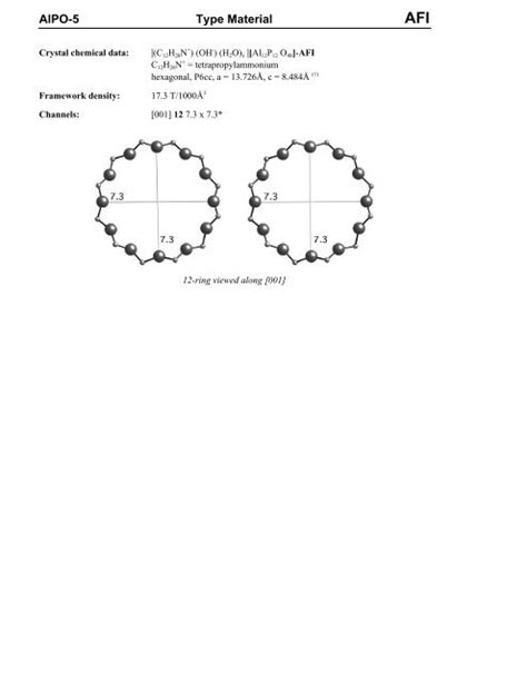 AFI Framework Type P6/mcc