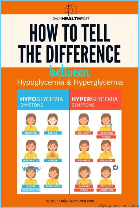 Hypoglycemia Symptoms - AllYogaPositions.com