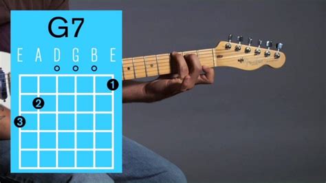 How to Play a G7 Open Chord on Guitar - Howcast