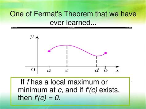 Pierre de Fermat Carolyn Wu Shinya Sun David Luo. - ppt download