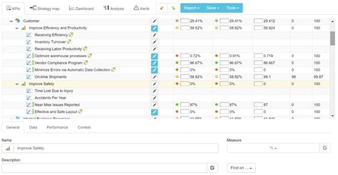 Kpi для дизайнера интерьера 98 фото