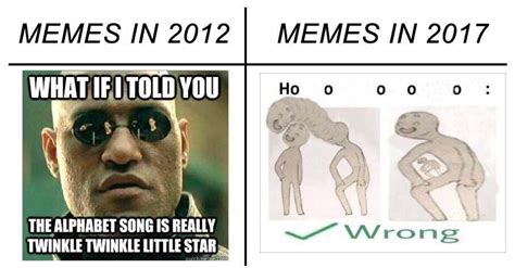 Memes in 2017 | Memes Then, Memes Now | Know Your Meme