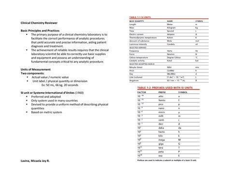 Clinical Chemistry Reviewer - Clinical Chemistry Reviewer Basic Principles and Practices § The ...