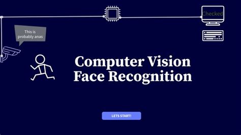 Computer Vision - Face Recognition