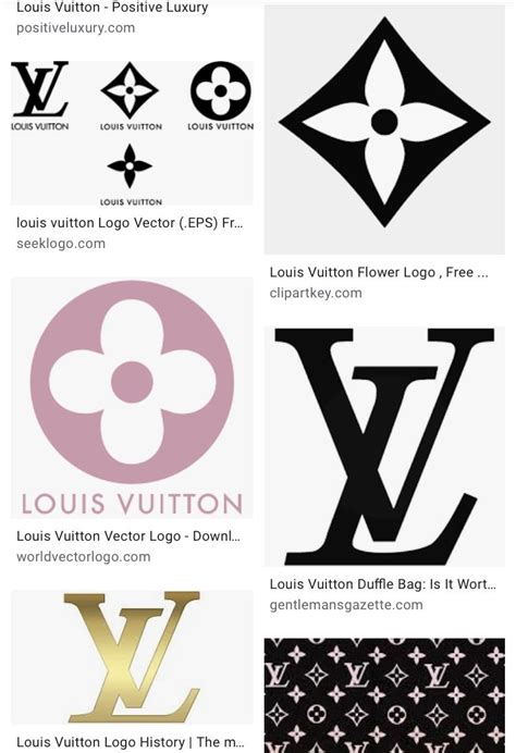 Louis Vuitton Logo Evolution Discounts Factory | www.pinnaxis.com