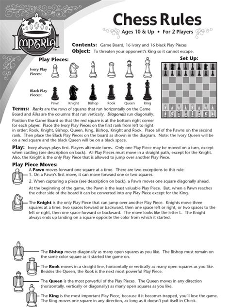 Printable Chess Rules