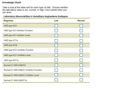 Hereditary_Angioedema_Diagnosis