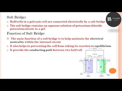 Function of Salt bridge || Salt bridge || E Learn Foundation - YouTube