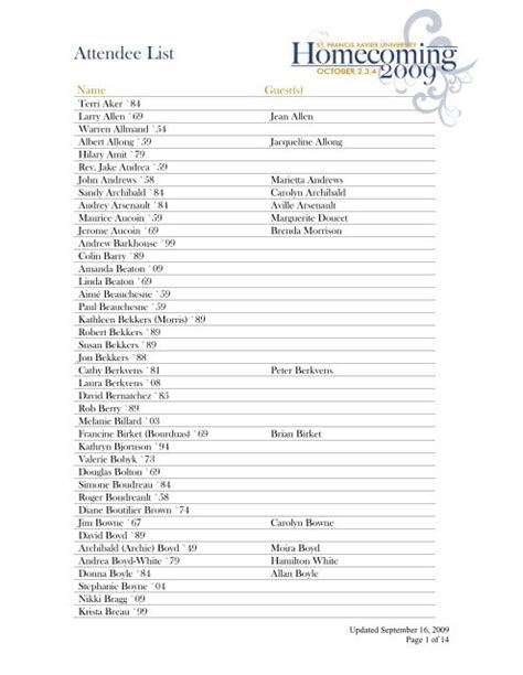 Attendee List - St. Francis Xavier University Alumni