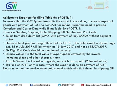 Refund of IGST amount paid on exports not received - Tax Grid