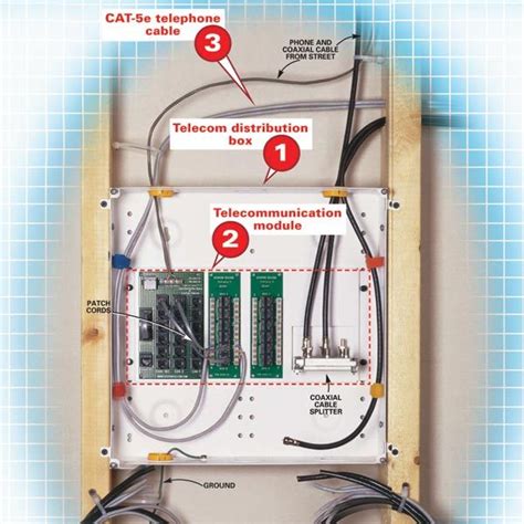 Cable And Telephone Wiring | The Family Handyman